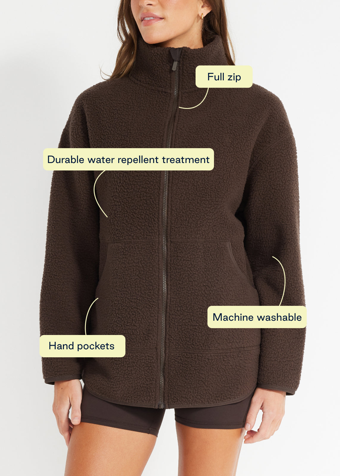 Rain or Shine Sherpa Jacket II