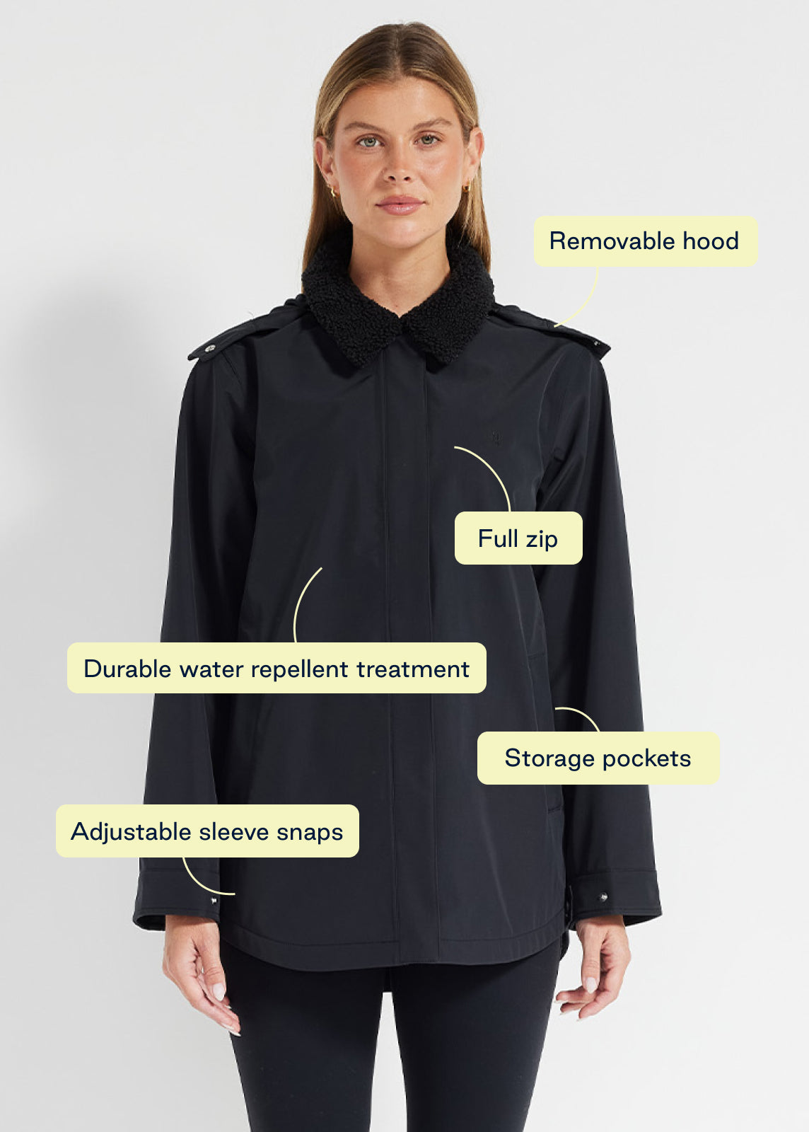 Rain Ready Waterproof Jacket