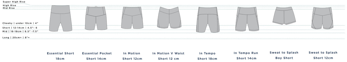 Basic Shorts Display Comparison Guide | Women's Shorts | Nimble Activewear