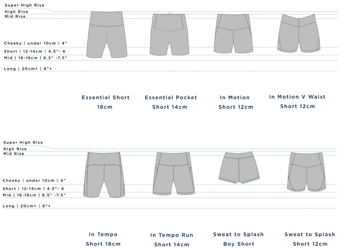 Comparison Guide | Women's Shorts | Nimble Activewear