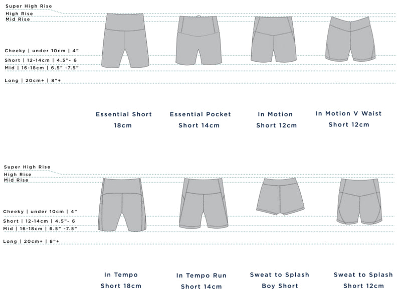 Comparison Guide | Women's Shorts | Nimble Activewear
