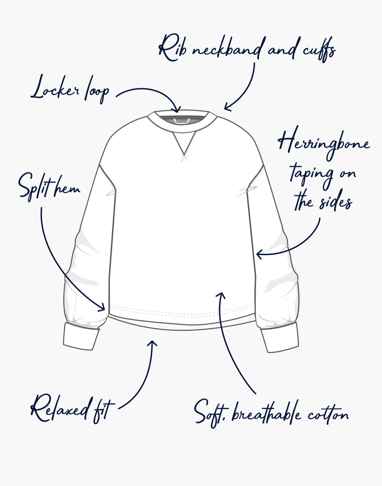 Product diagram