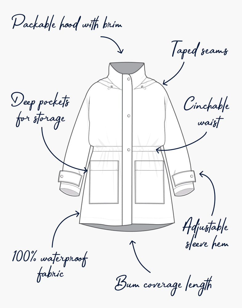 Product diagram