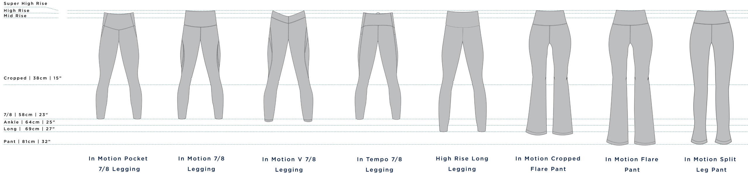 Compare Guide | Shorts & Leggings | Nimble Activewear
