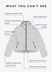 Downpour Puffer
